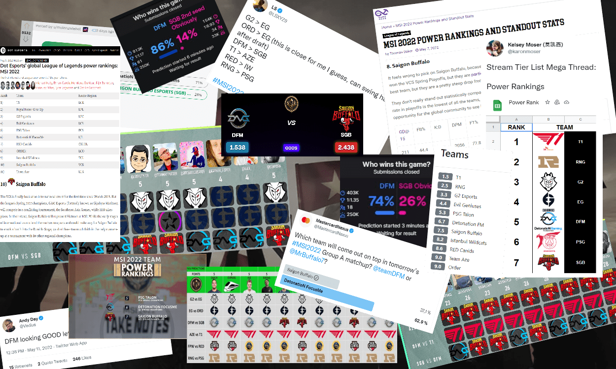 Countless comments, analyses, votes... belittling SGB from the international League of Legends community, including experts (Image: VCS English)