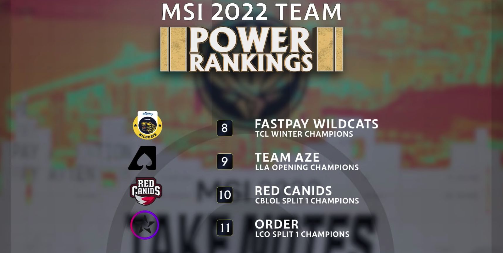 The last four positions are considered the weakest teams in the tournament