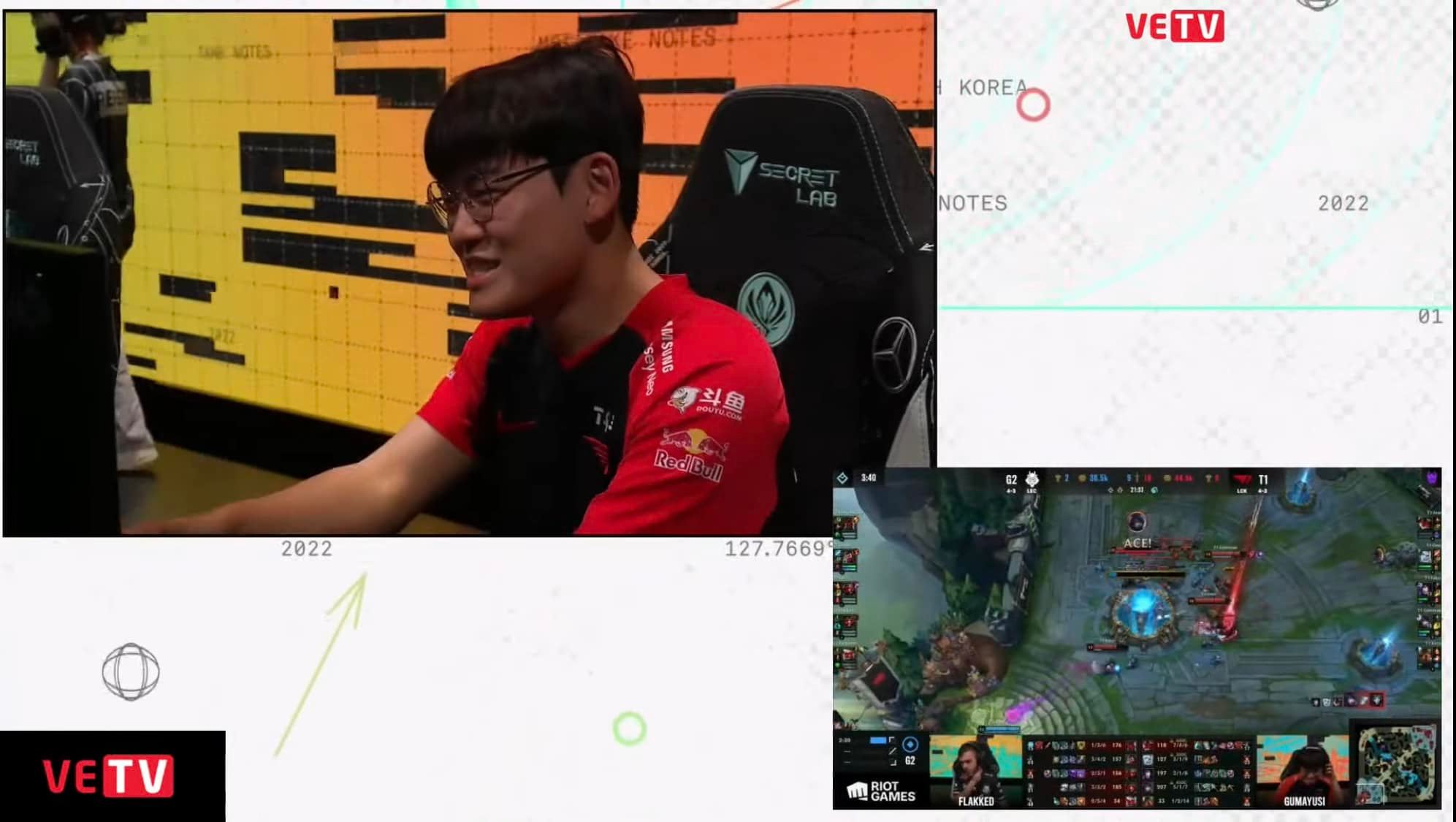 T1 secured an important victory to relieve psychological pressure