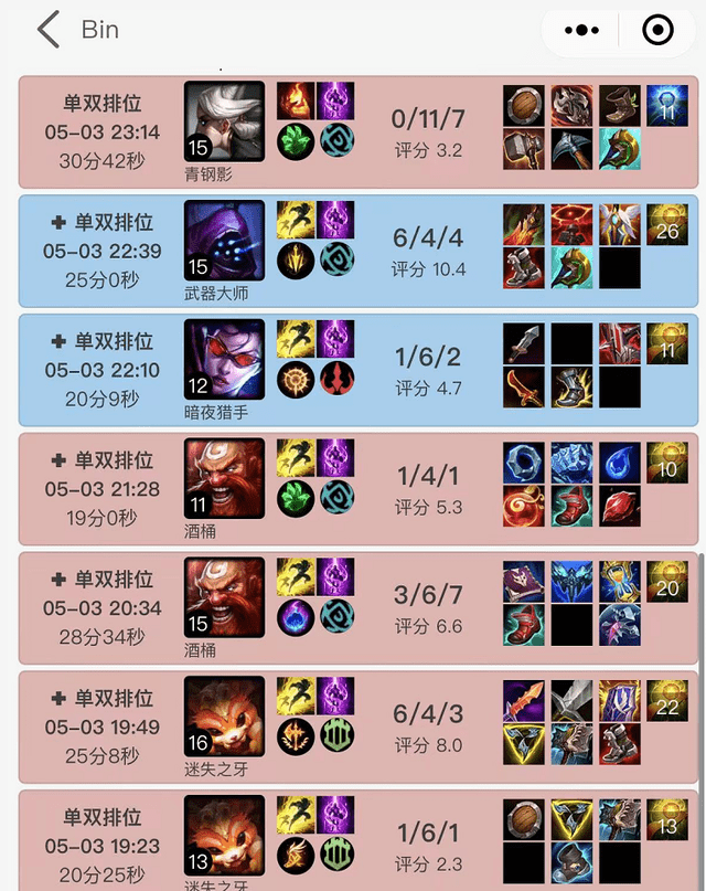 Bin is feeding quite a lot even when playing his signature champion
