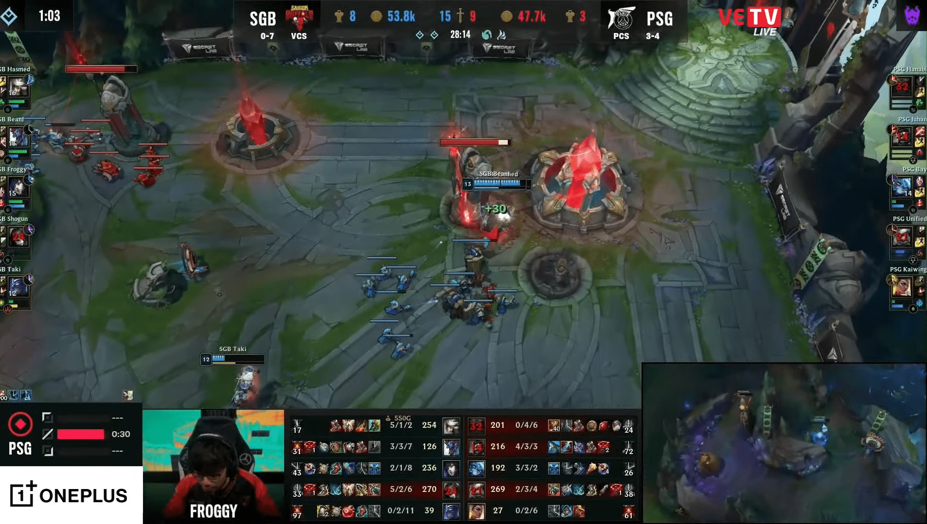 SGB also managed a victory right after being confirmed eliminated from MSI 2022