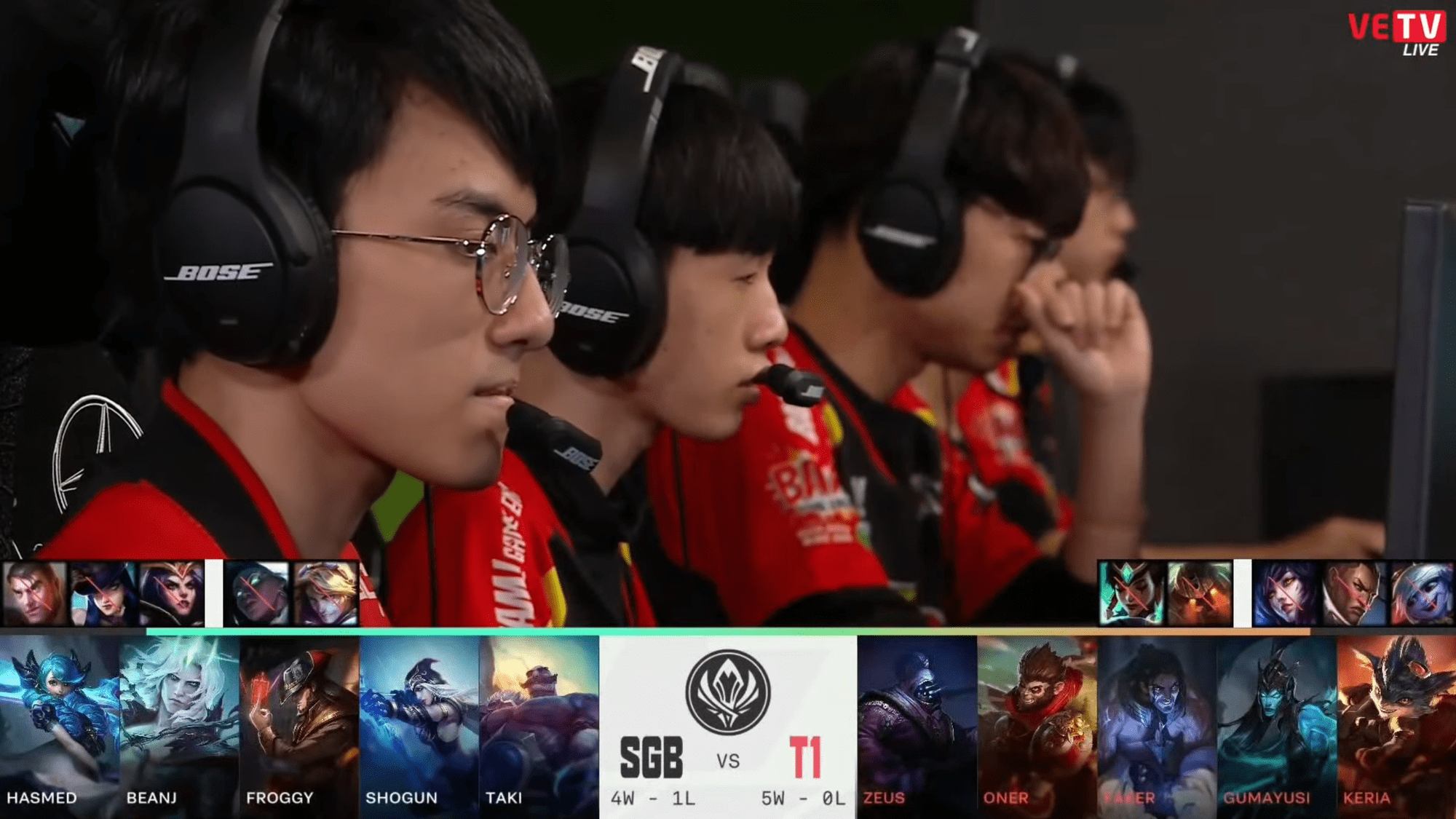 T1 entered the match against SGB with a 
