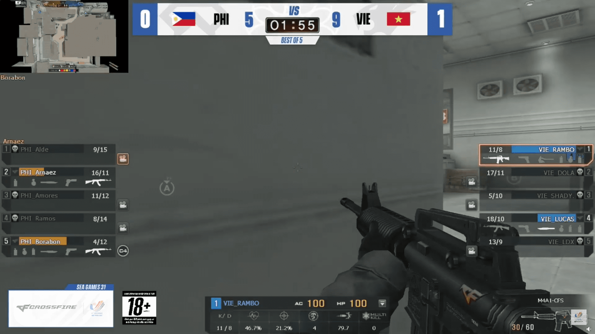 Vietnam leads 2-0 in the match against the Philippines