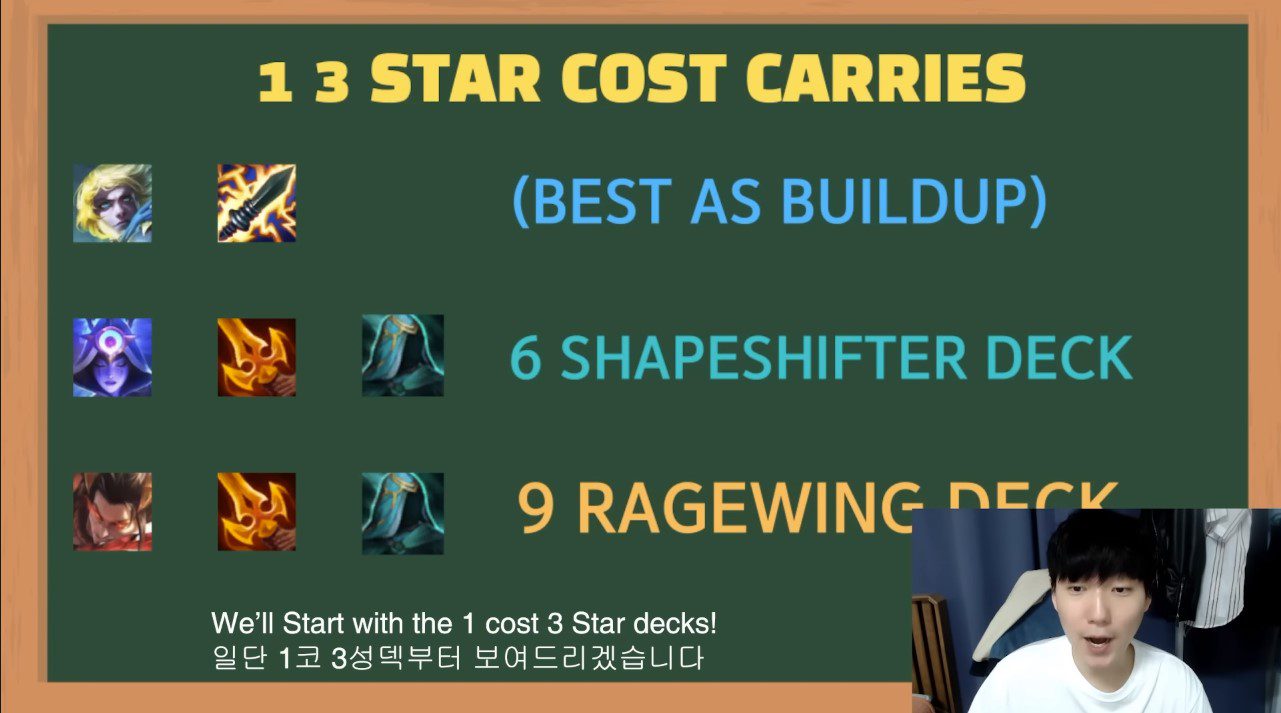 Bebe872 evaluates that the Nidalee Transform team is currently in the top meta
