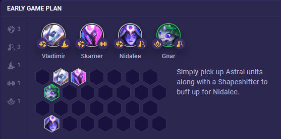 The starting composition you should aim for when playing Nidalee