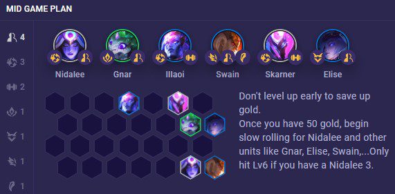 Activating the 4 Transform mark will give Nidalee significantly more health to withstand and deal better damage