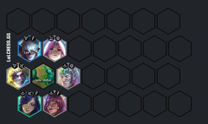 Team composition maintaining health extremely well in the mid game