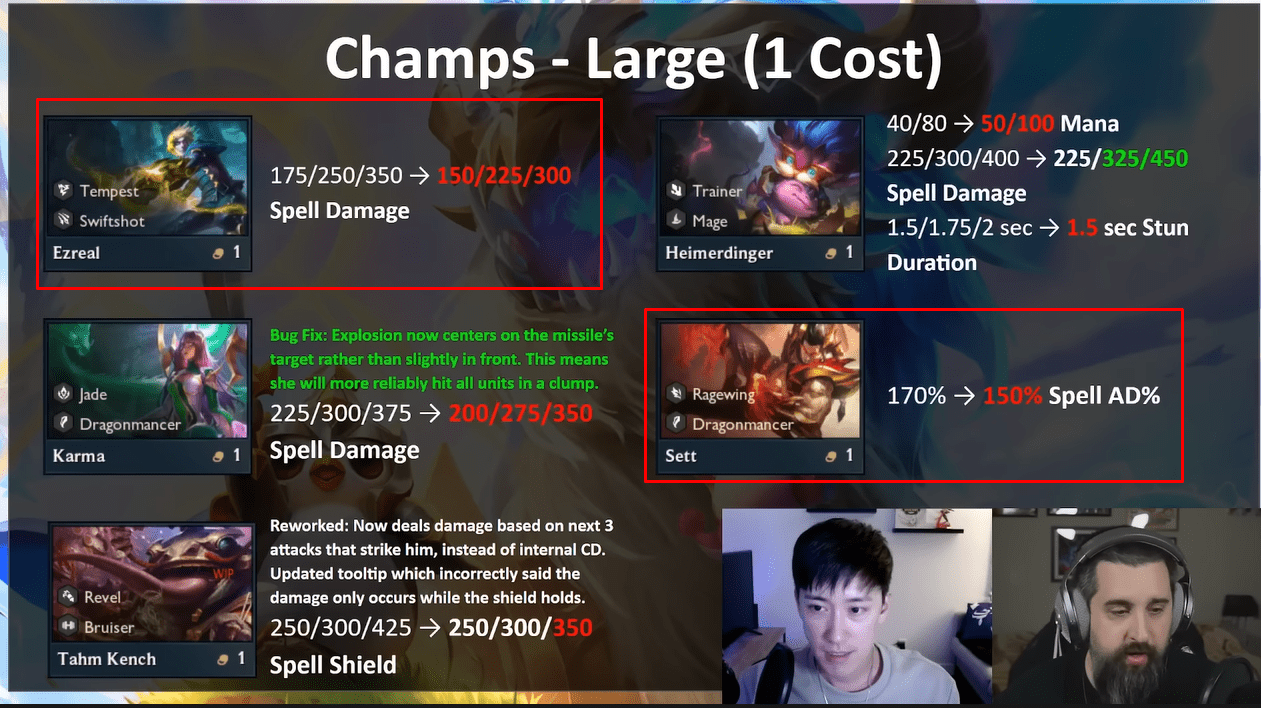 Ezreal and Sett directly nerfed