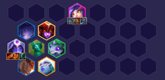 The complete composition at level 8 for the 6 Transform team