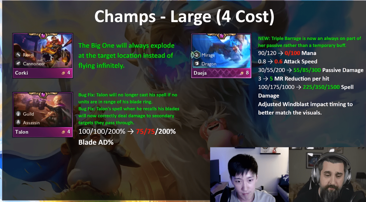 In addition to Corki and Talon, another 4-cost carry, Daeja, will also receive a significant power boost