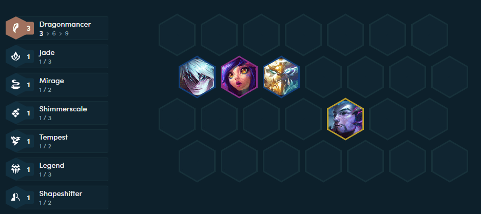 Using Neeko to 