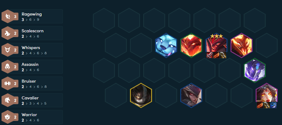 Complete late game composition with Olaf at 3-star + proper items