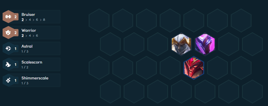 Early game composition if Olaf is obtained early