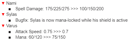 Nami and Varus from Celestial received urgent nerfs, Sylas from Shadow also got adjusted