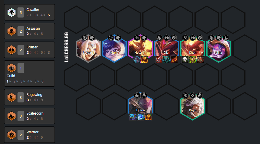 The most ideal composition at level 8 with the Knight emblem equipped for Shen