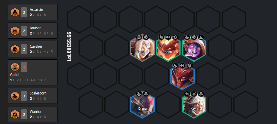 Mid-game composition when strong carries like Olaf and Diana are present