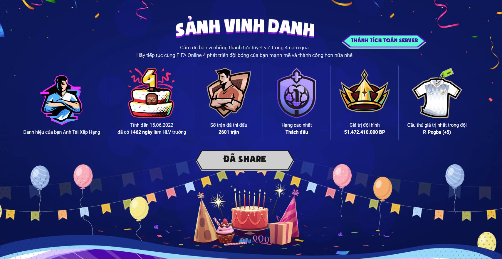 Players can share their achievements on their personal page.