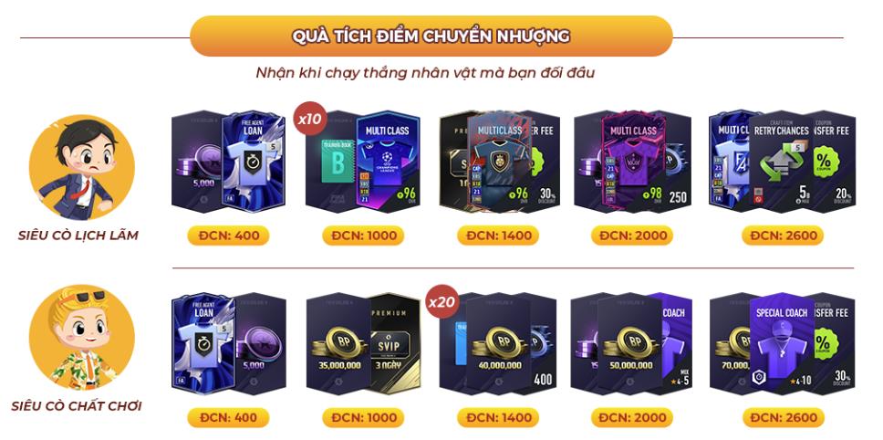 Event duration: 27.06 - 05.07.2021.