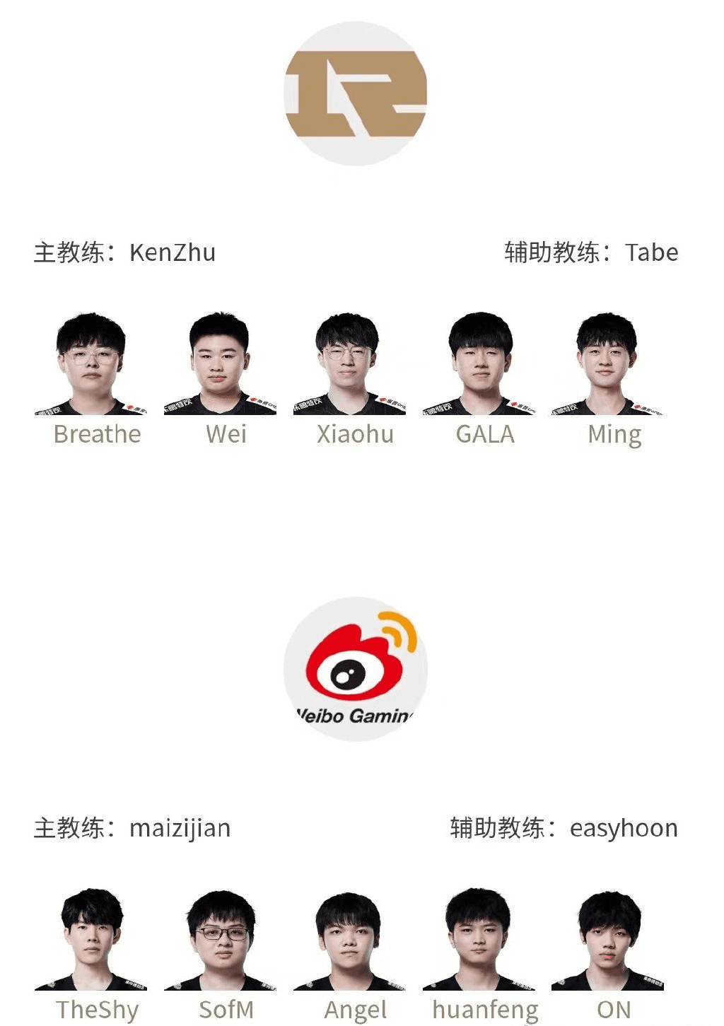 The key match on June 21: WBG - RNG