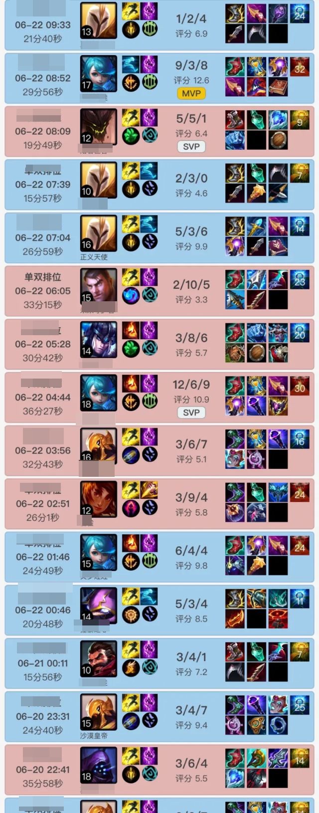 TheShy climbed ranks all night after the loss to RNG