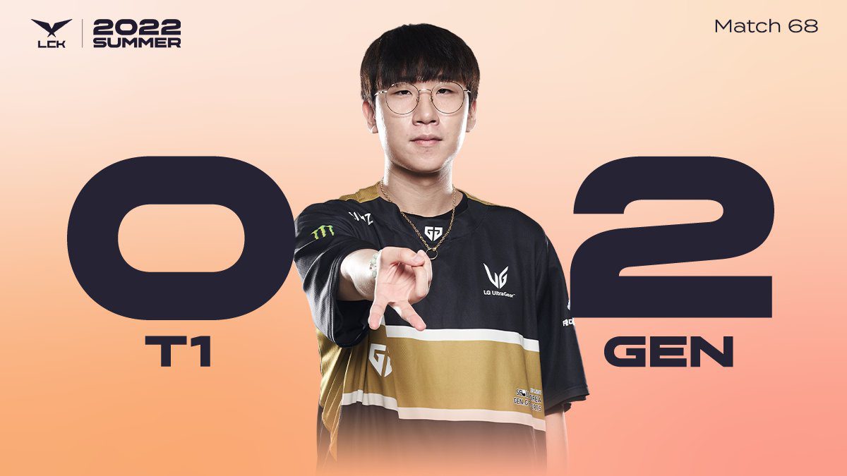 Gen.G convincingly defeated T1 with a score of 2-0