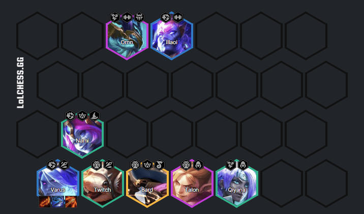 The complete composition at the end of the match for the Dragonmancer - Guild team