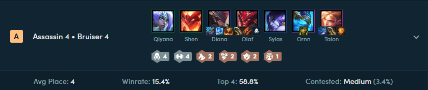 The Brawler - Assassin composition is very strong after patch 12.12b