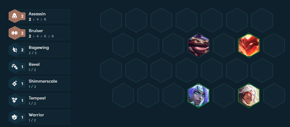 Early game composition with 2 Brawlers - 2 Assassins