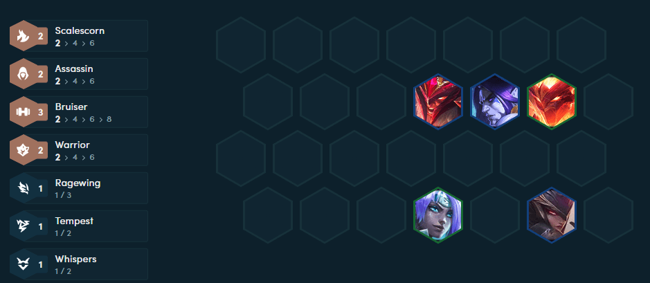 Mid-game composition with the inclusion of Olaf and Diana