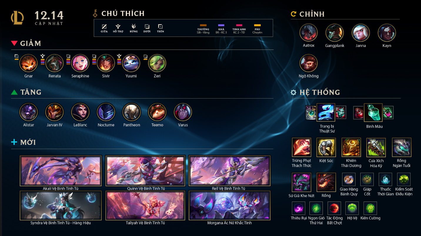 Patch 12.14 has arrived on the Vietnamese server