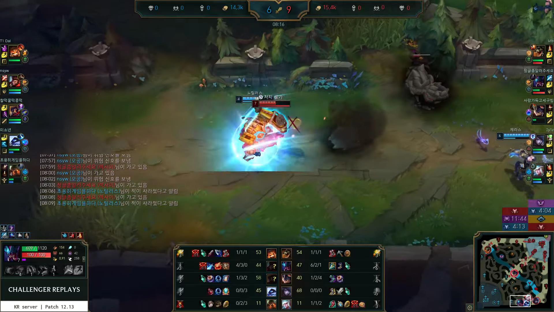 Rek'Sai is very strong in the early game, especially with the Duskblade of Draktharr