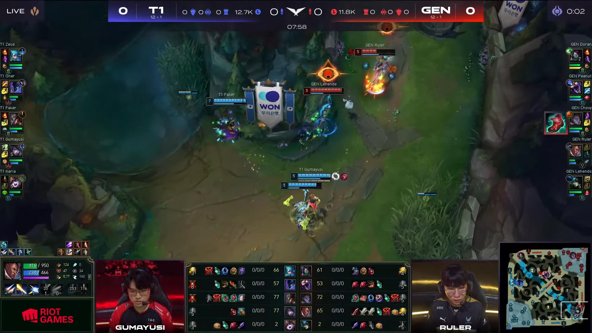 Game execution has always been a strength of T1