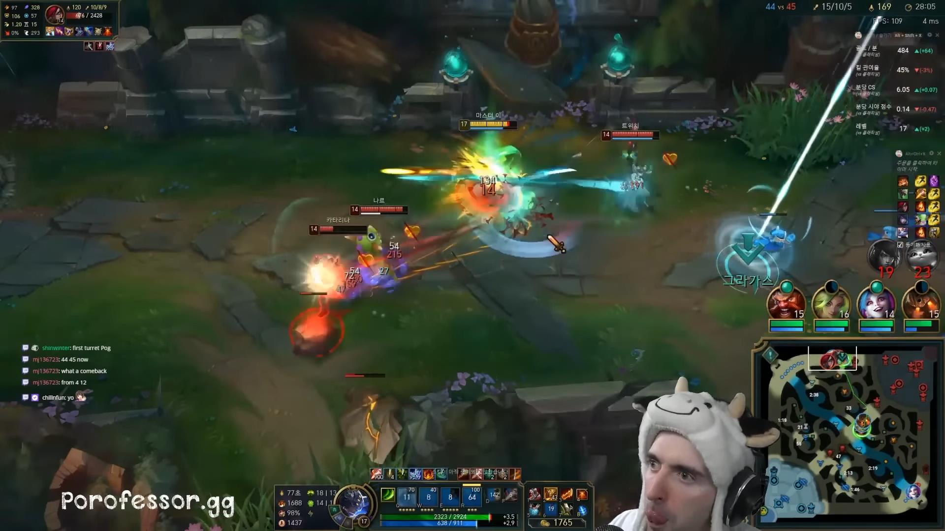 Master Yi is strong and favored by the Vietnamese server