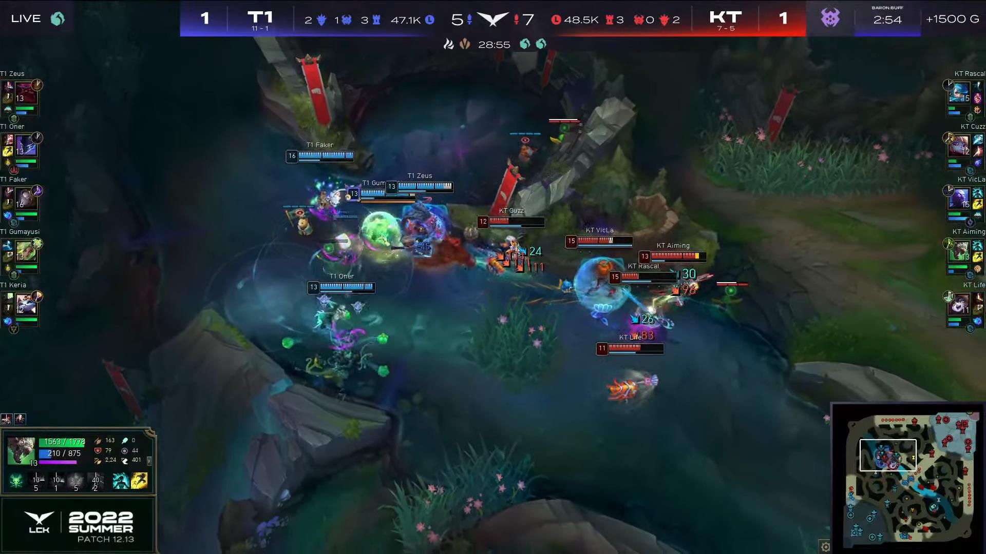 Losing in champion quality and gold but T1 still wins fights?