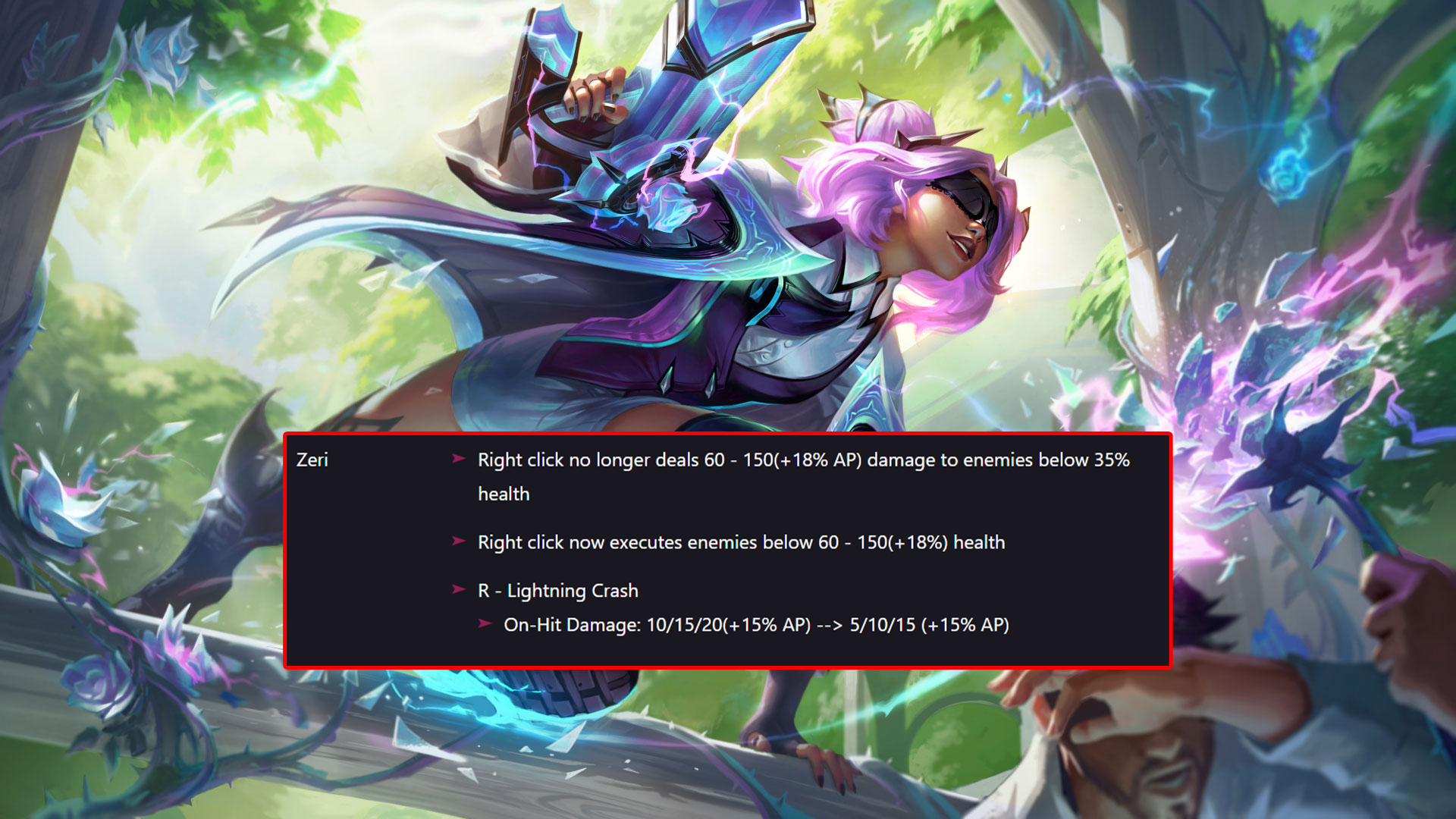 Information about Zeri being nerfed again in the 12.14 update