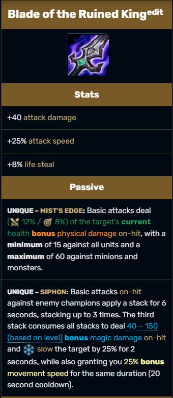 Stats of the Sword of Vengeance