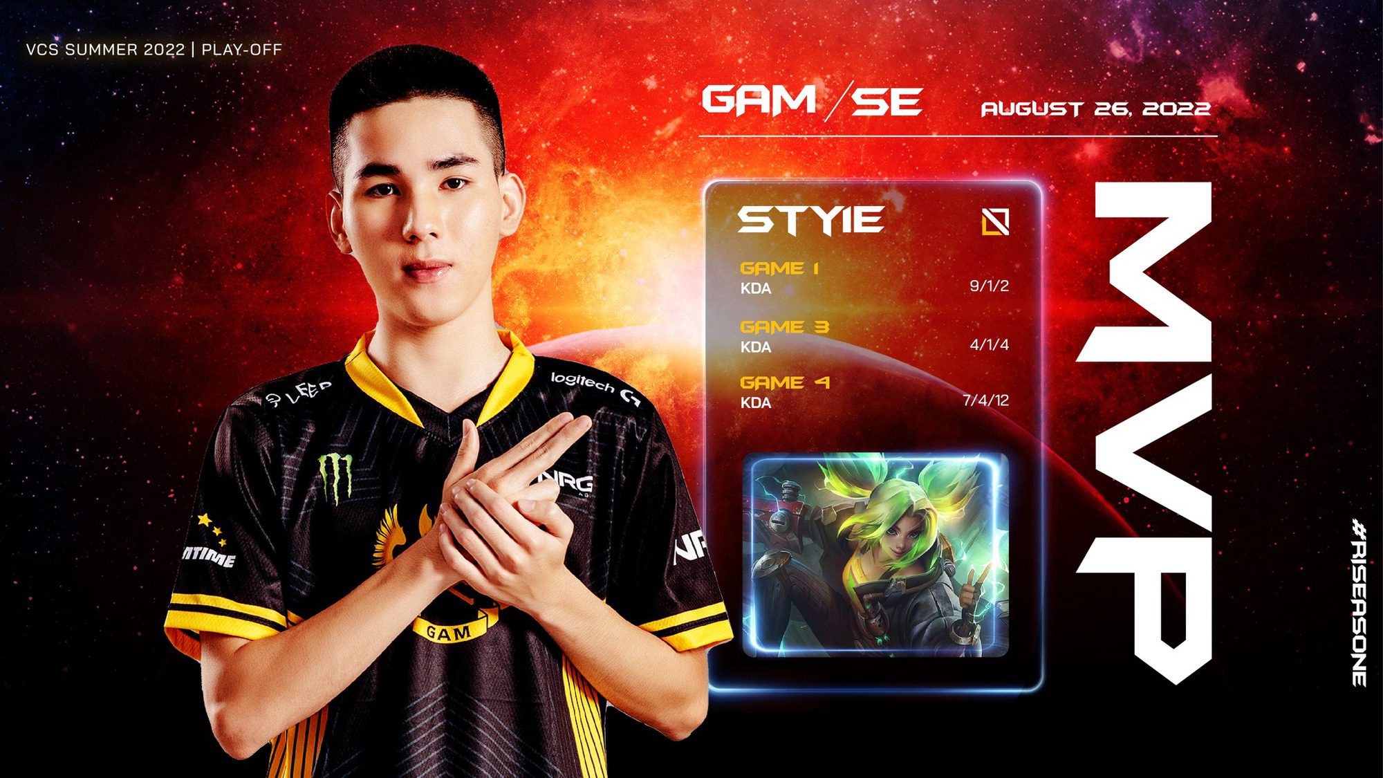 Sty1e had a good day of play but this ADC also displayed excessive confidence in many situations