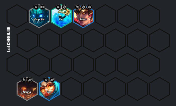 The team composition you should aim for in the early game