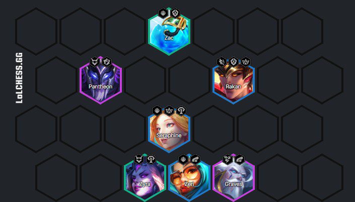 A very strong team composition at level 7 that players should build