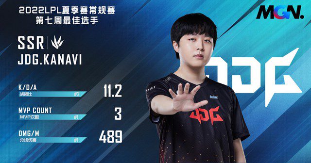 Kanavi is perhaps the most reliable carry jungler!