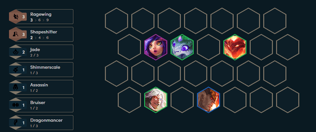 Mid-game composition activating Dragonmancer - Shapeshifter trait