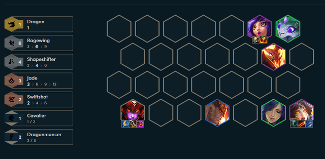 Complete composition in the late game