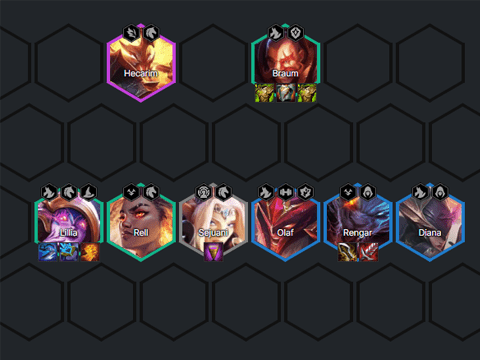 The optimal composition you should have in the late game - source: Tùng Hoàng