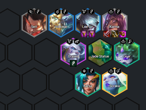 The Dragon Warrior composition you can aim for with 6 champions