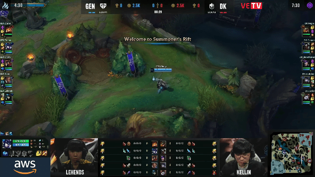 Every time DK faces Gen.G, they have to go to game 5 to find out the winning team