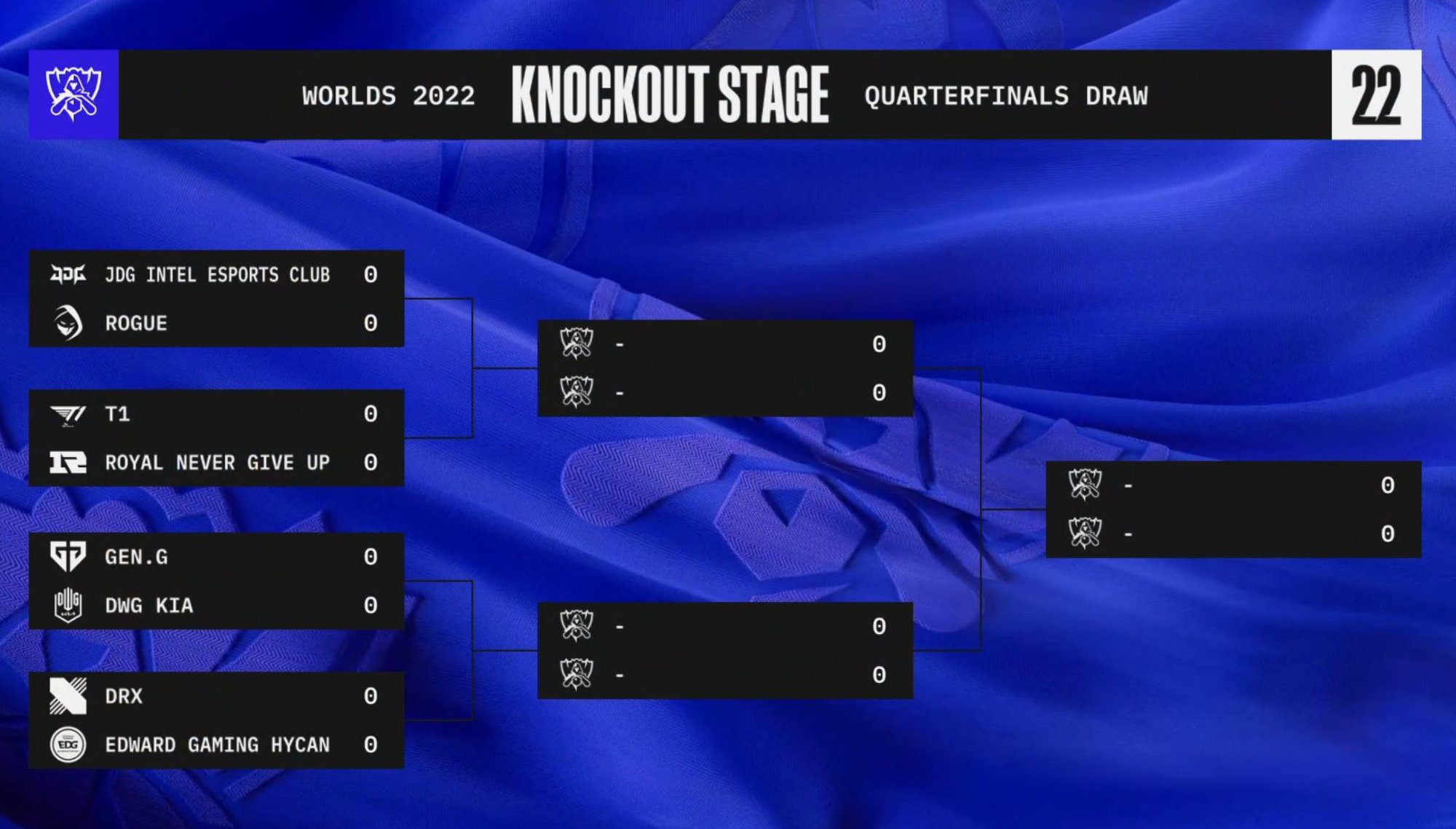 Quarterfinal matchups at Worlds 2022