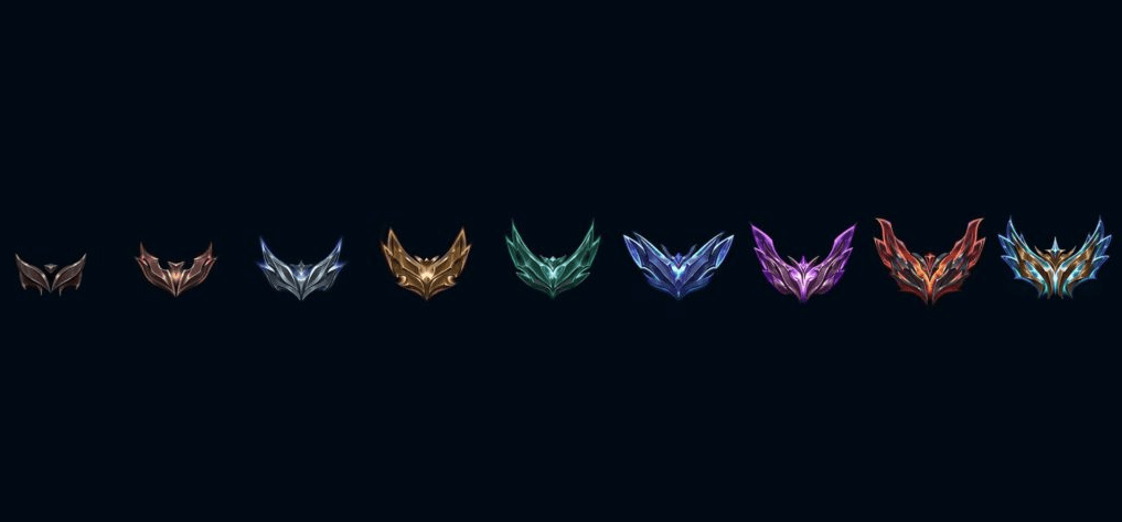 Ranked tiers play an important role in ensuring fairness in each match