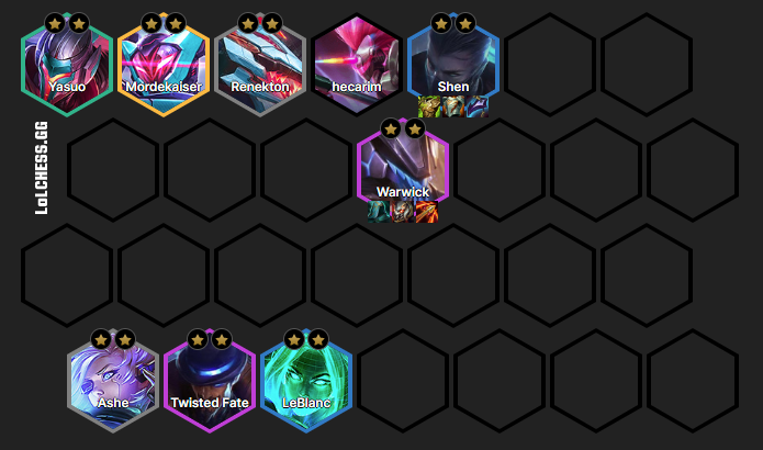 The complete lineup at level 8, players can add Ultimate Ezreal if they reach level 9 - source: LoLChess