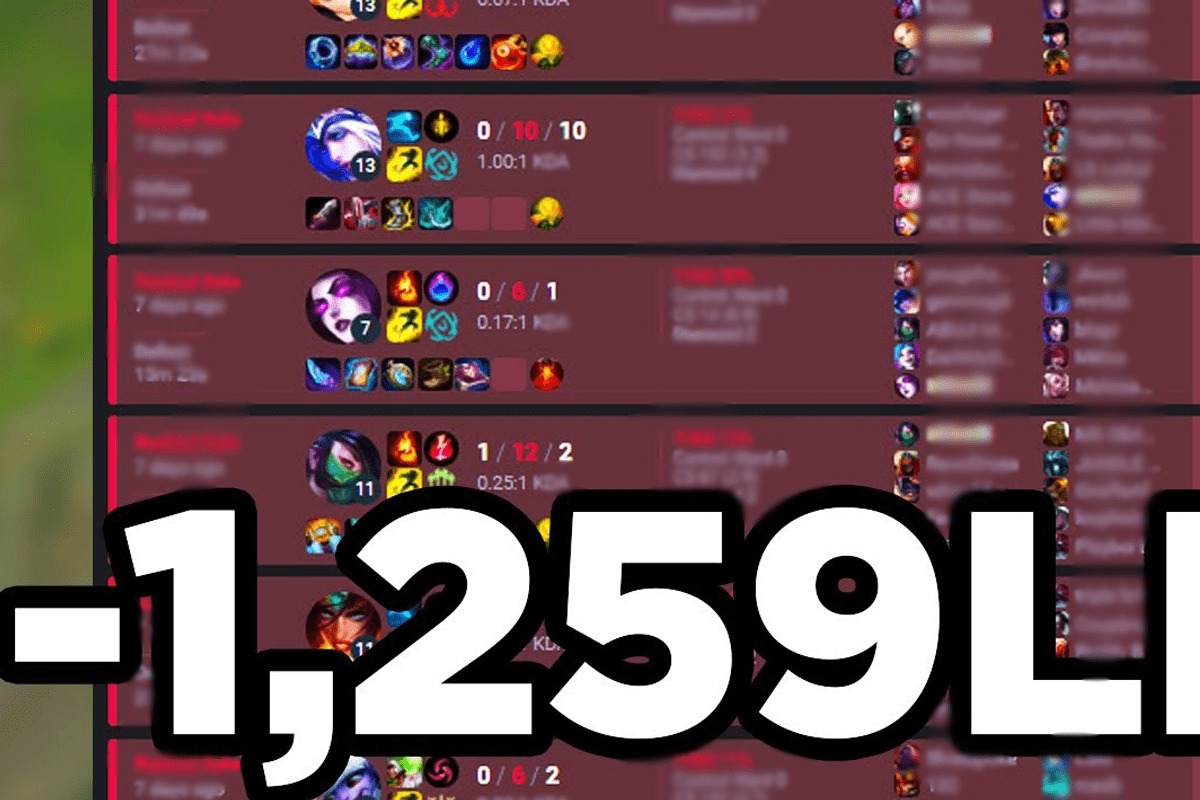 A Challenger account with nearly 1000 points recently dropped to Platinum IV in just about 10 days