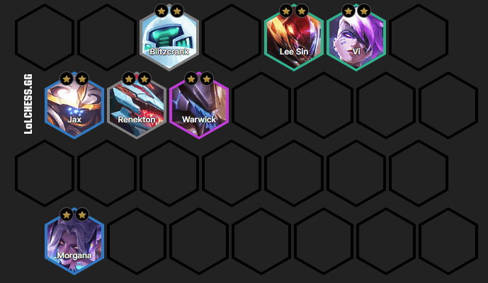 The composition players should aim for at level 7 when using Jax as a carry - source: LoLChess